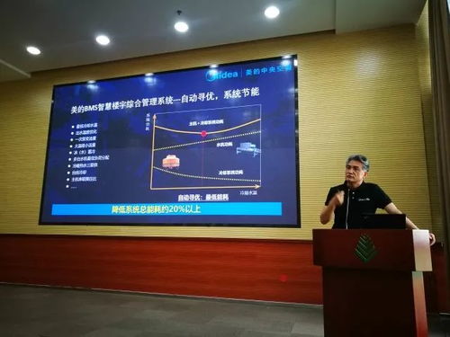 美的中央空調(diào)亮相建筑節(jié)能新技術(shù)推廣會(huì)，以創(chuàng)新科技助力綠色未來