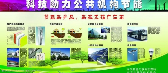 節(jié)能技術(shù) 用每一個(gè)選擇投資未來